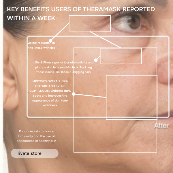 TheraFace Mask by Therabody: LED Light Therapy & Vibration for Radiant Skin