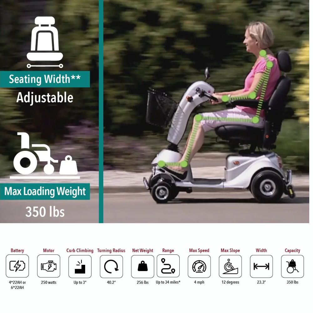 ComfyGo x Quingo Toura 2 Electric Mobility Scooter