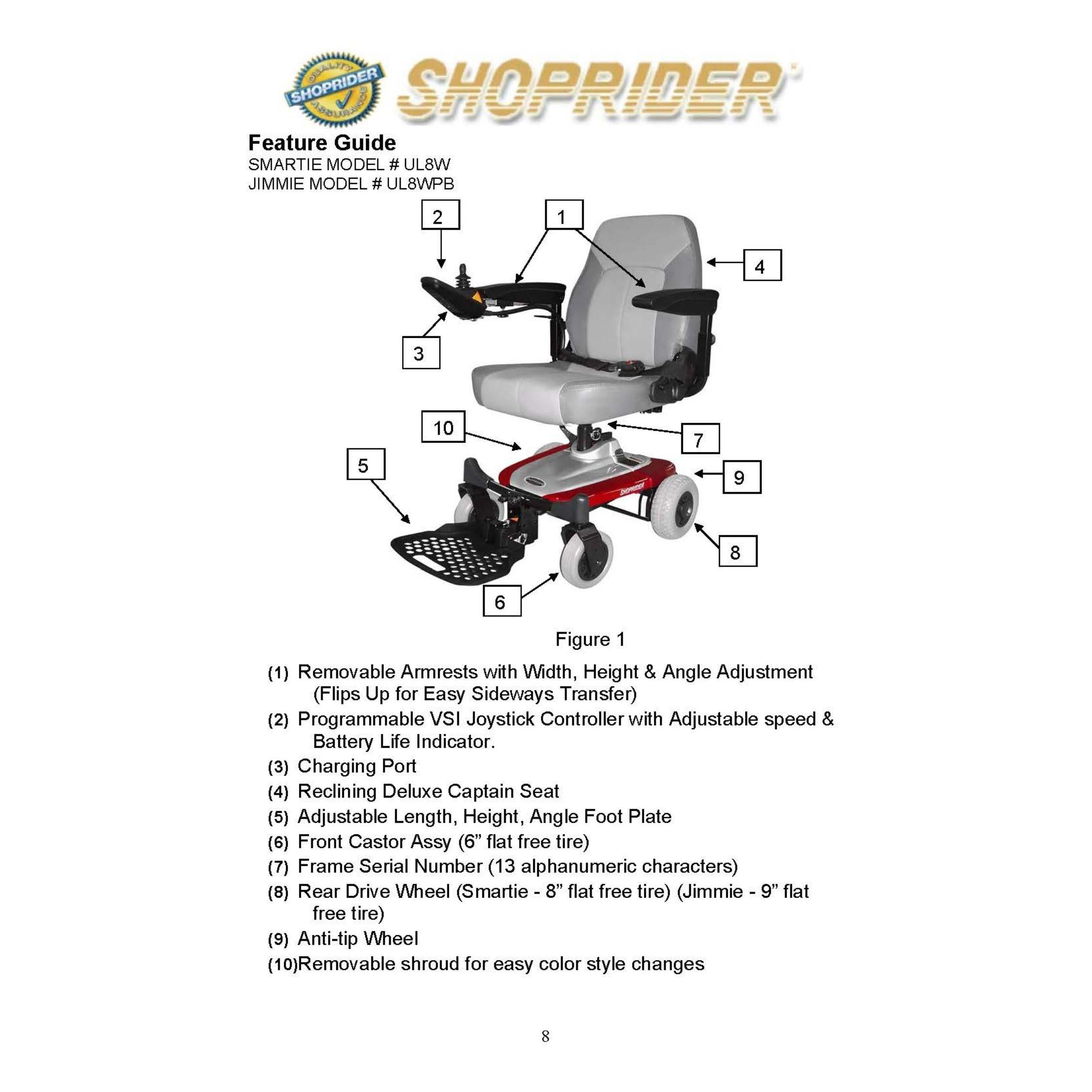 Shoprider® Smartie Power Wheelchair: Compact, Lightweight & Stylish