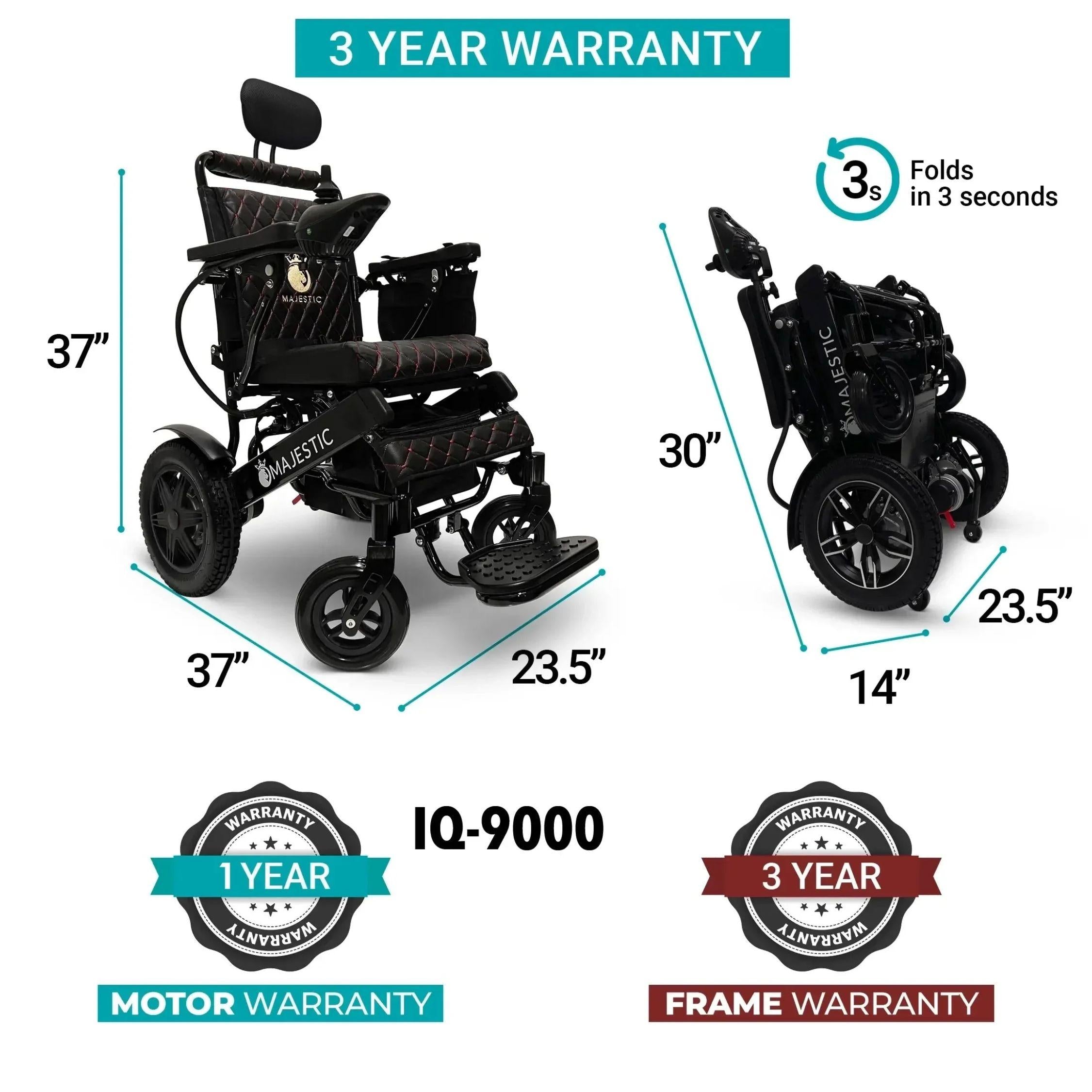 ComfyGo MAJESTIC IQ-9000 RC Lightweight, FDA-Approved Electric Wheelchair.