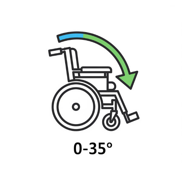 Karman VIP-515 Tilt in Space Folding Wheelchair With Ultra-Light Ergonomic Design