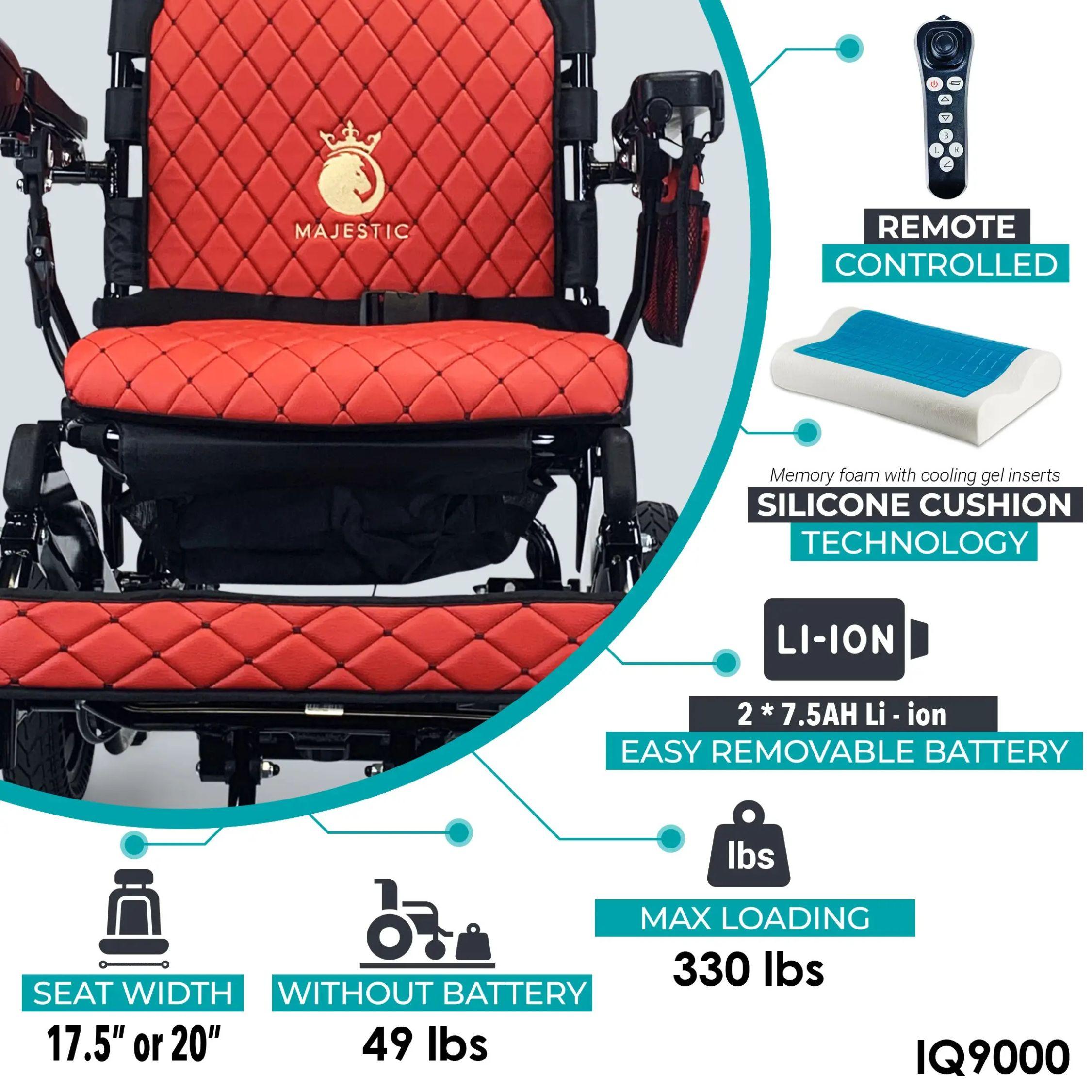 ComfyGo MAJESTIC IQ-9000 RC Lightweight, FDA-Approved Electric Wheelchair.