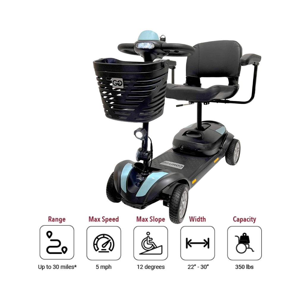 Load video: Choose from a standard seat to it's Super Seater Z4. Then choose your mileage requirements based on daily activities. Its as easy as that!<br><br>
Ensure Your Package Contains the items and follow along with this video for installation and guidelines from our Brand Partner, ComfyGO.