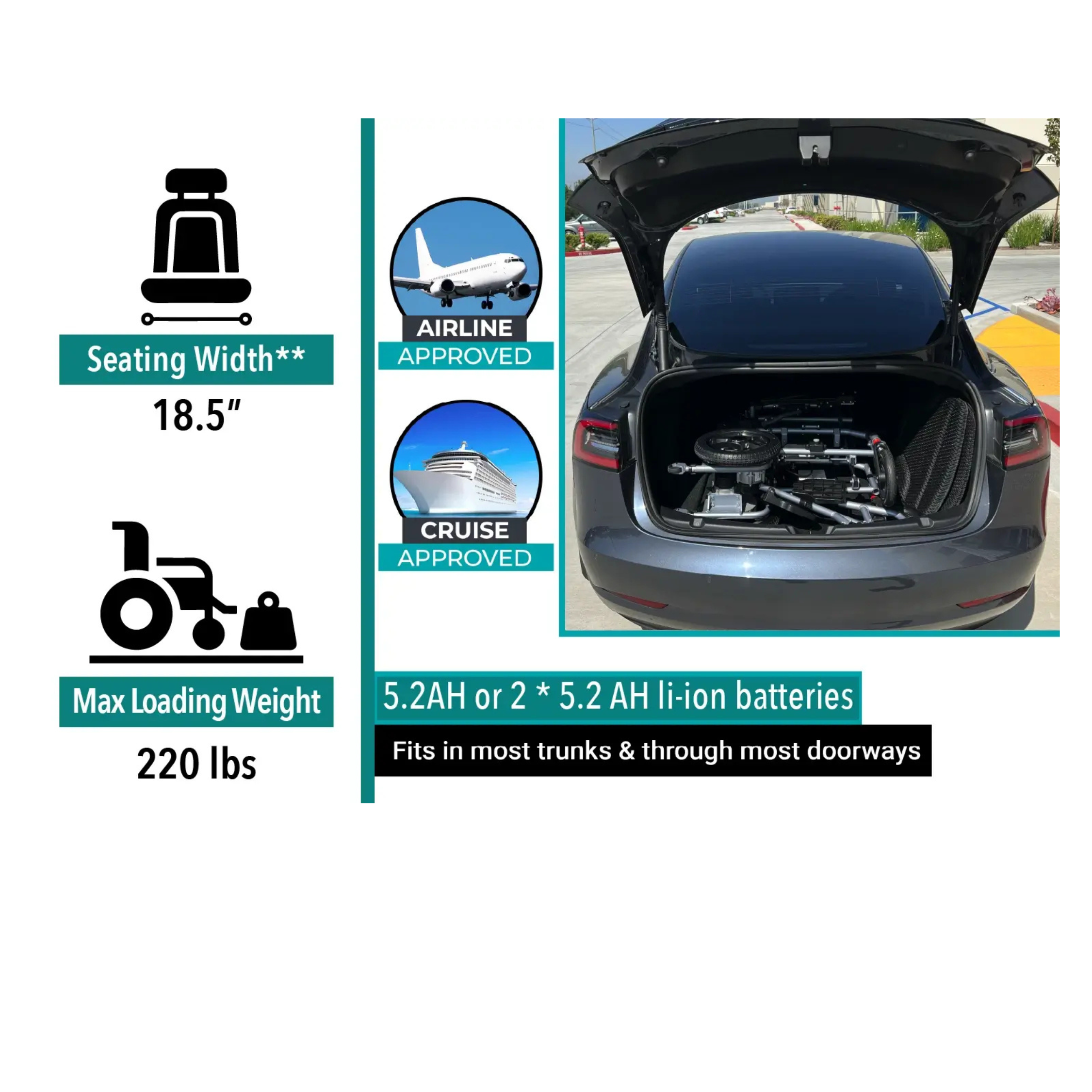ComfyGO X-Lite 28 lb. Lightweight Manual Wheelchair Folding with Auto Detach Wheels & Replacement Parts