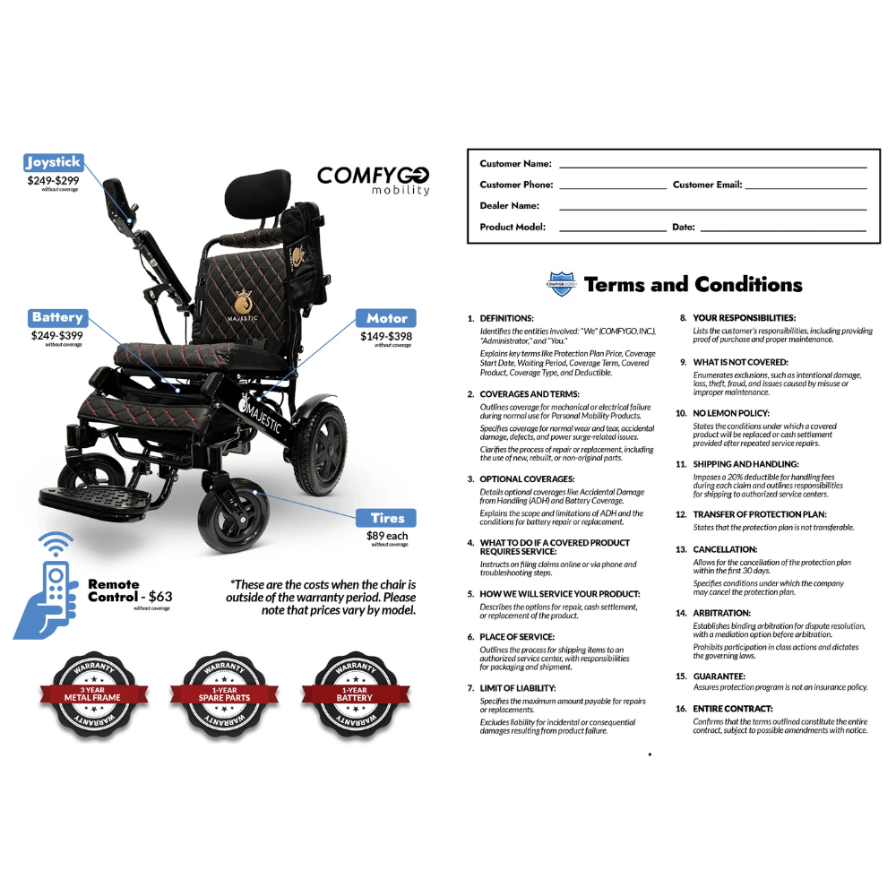 ComfyGo Care+ Protection Plans
