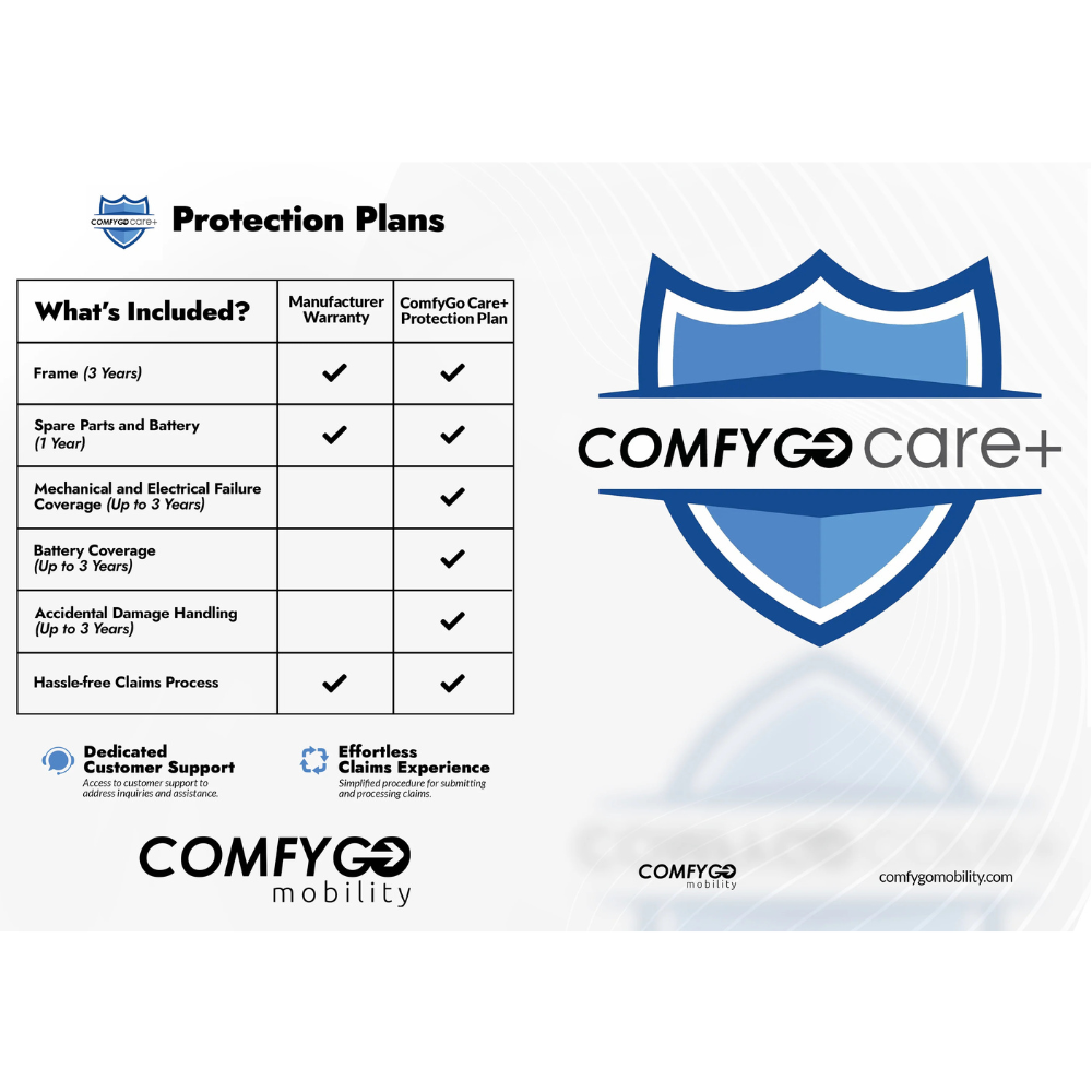 ComfyGo Care+ Protection Plans