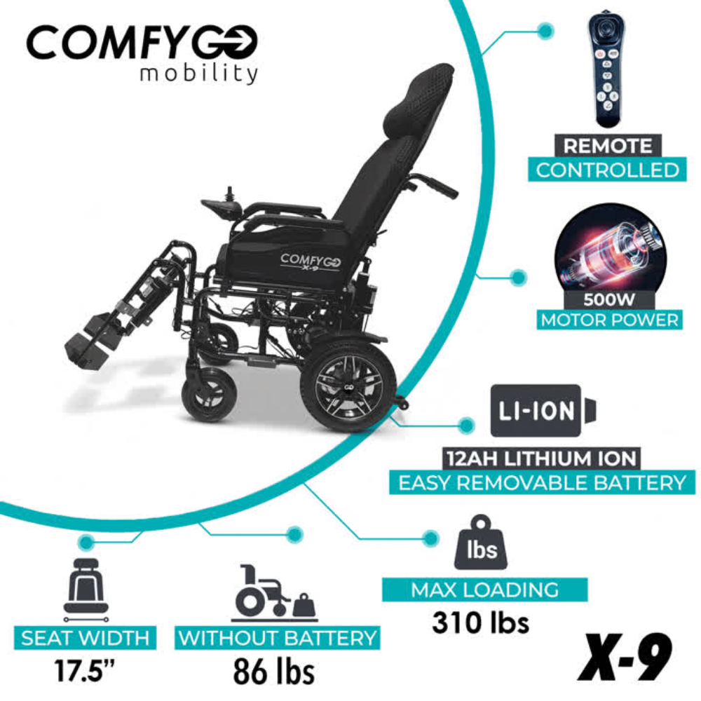 ComfyGo X-9 Auto Recline RC Electric Wheelchair