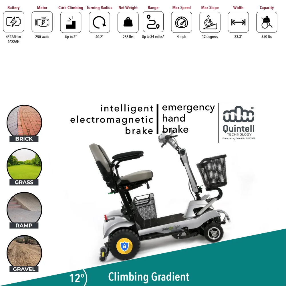 ComfyGo x Quingo Toura 2 Electric Mobility Scooter