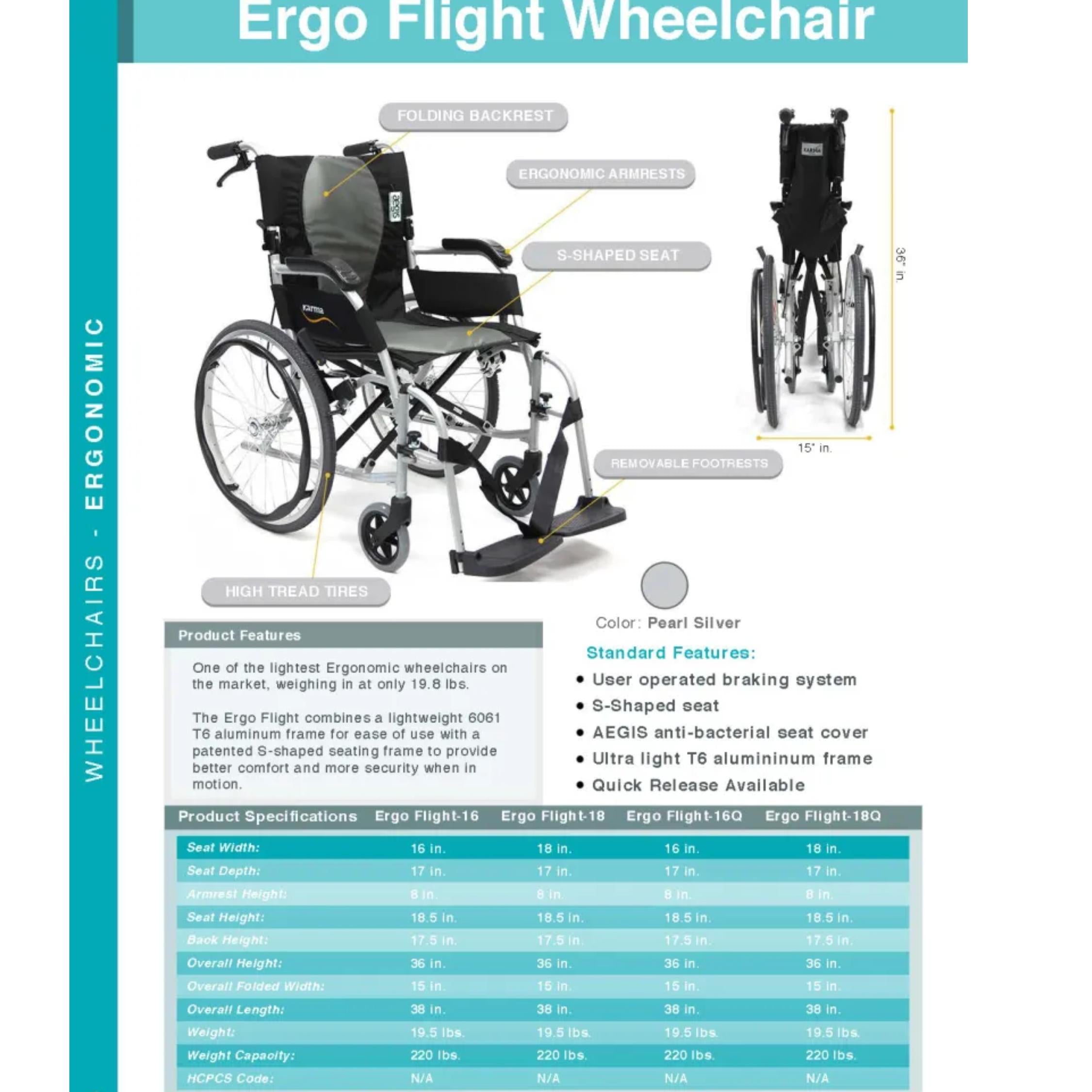 Karman® Ergonomic wheelchair S-ERGO 115 TP 22 Transport Wheelchair in Silver