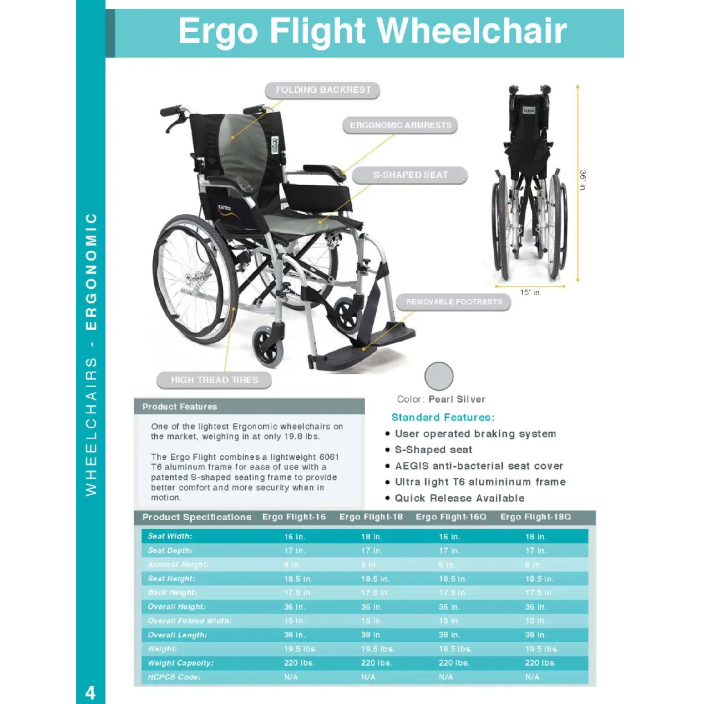 Karman S ERGO FLIGHT - 19.8