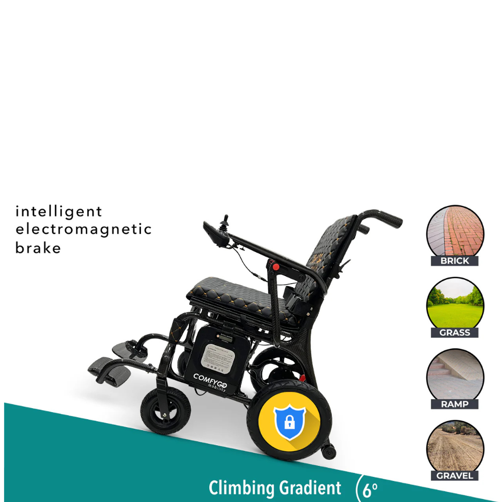 Phoenix Carbon Fiber Electric Travel Wheelchair with 360 Joystick& LCD Display