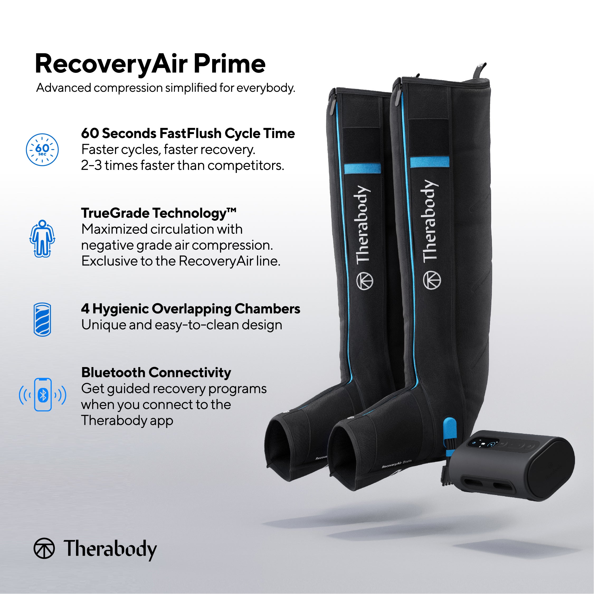 Jet Boots Prime Wireless Leg Compression