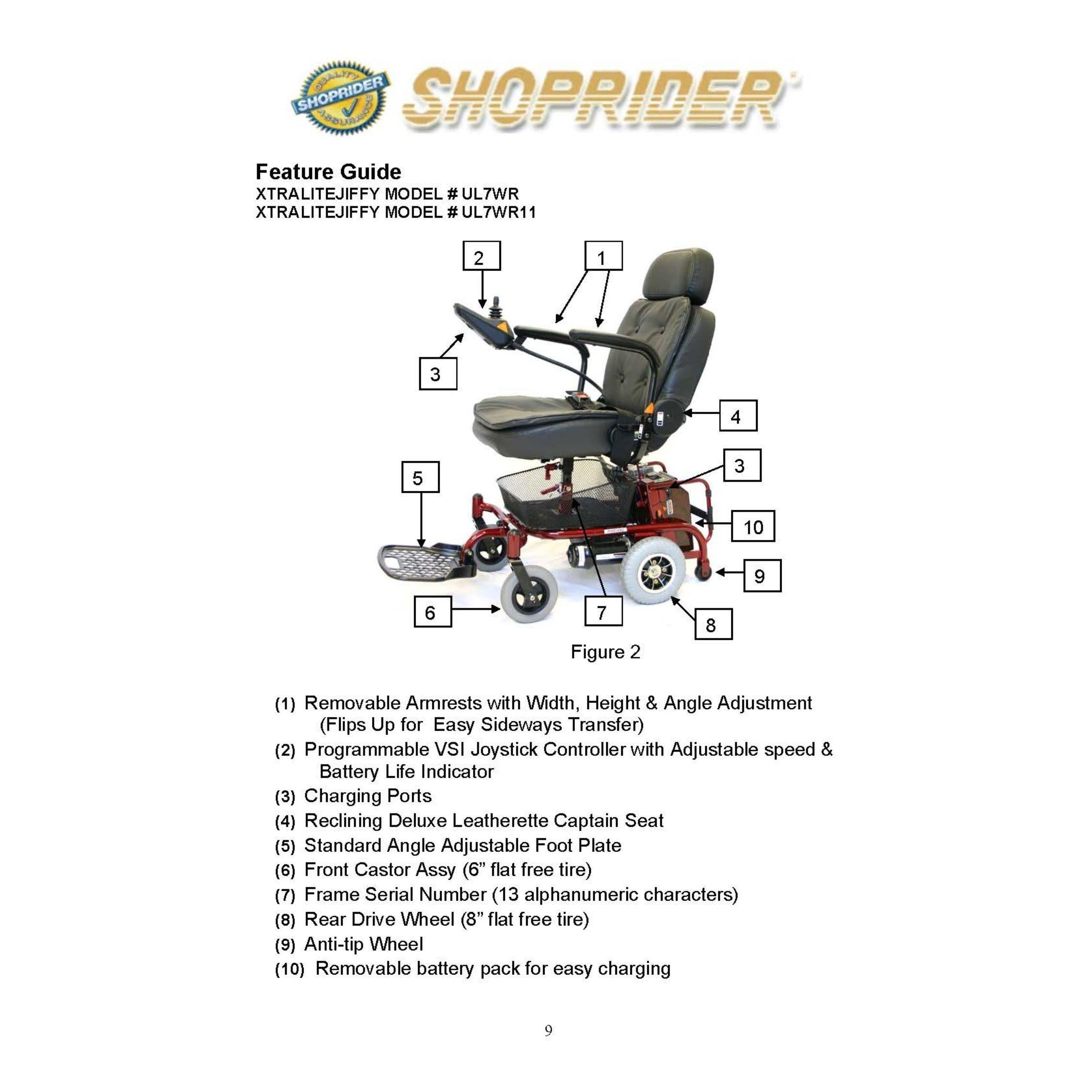 Shoprider® Smartie Power Wheelchair: Compact, Lightweight & Stylish