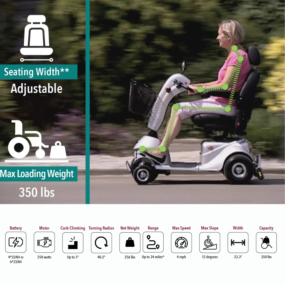 ComfyGo x Quingo Toura 2 Electric Mobility Scooter