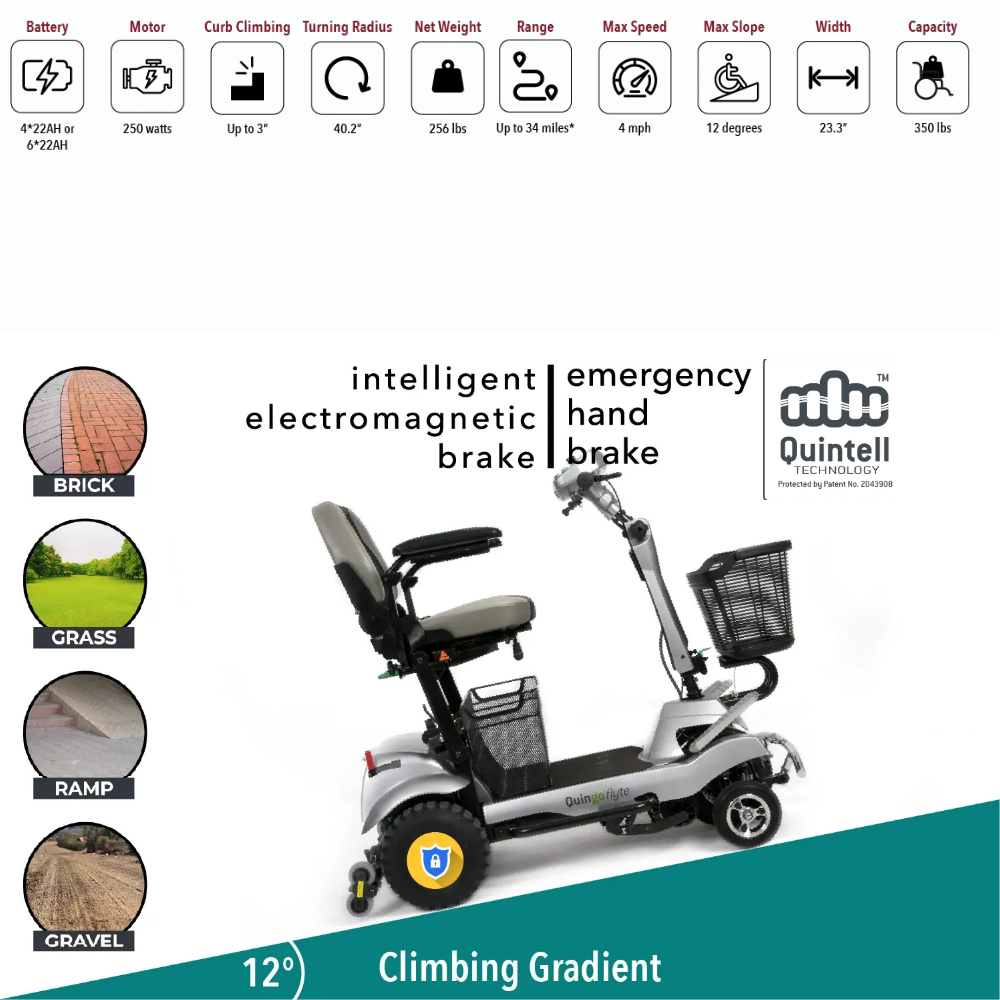 ComfyGo x Quingo Toura 2 Electric Mobility Scooter
