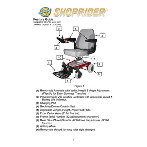 Shoprider® Smartie Power Wheelchair: Compact, Lightweight & Stylish