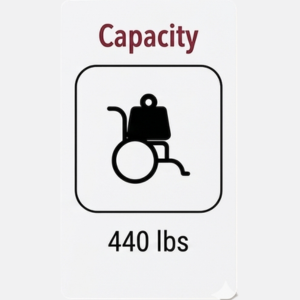 Rivete Advanced Recovery & Mobility 