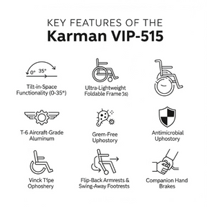 Karman VIP-515 Tilt in Space Folding Wheelchair With Ultra-Light Ergonomic Design