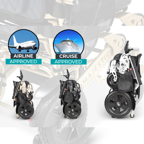 Majestic IQ‑7000 Auto‑Folding Electric Wheelchair with Brushless Motors
