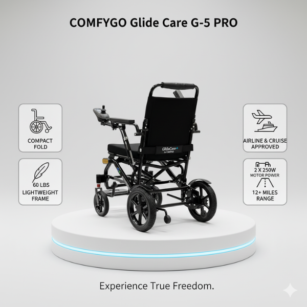 Glide Care G-5 Lightweight Foldable Electric Wheelchair for Adults