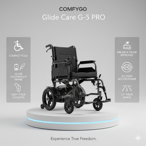 Glide Care G-5 Lightweight Foldable Electric Wheelchair for Adults