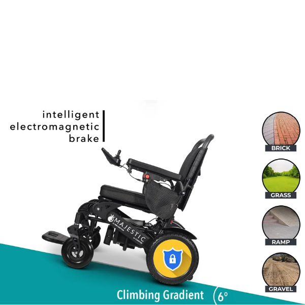 Majestic IQ‑7000 Auto‑Folding Electric Wheelchair with Brushless Motors