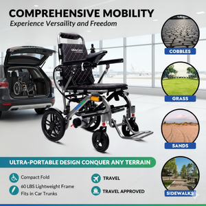 Glide Care G-5 Lightweight Foldable Electric Wheelchair for Adults