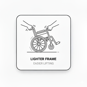 Glide Care G-5 Lightweight Foldable Electric Wheelchair for Adults