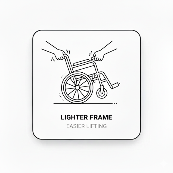 Glide Care G-5 Lightweight Foldable Electric Wheelchair for Adults