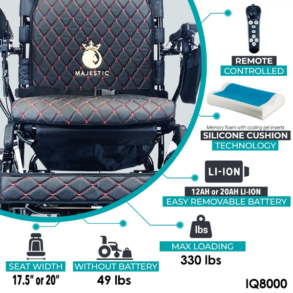 Majestic IQ‑7000 Auto‑Folding Electric Wheelchair with Brushless Motors