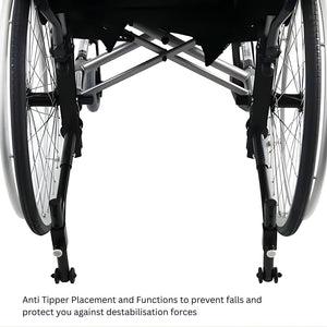 Anti Tipper pair for LT-K5 series (pair)