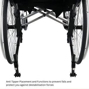Anti Tipper pair for LT-K5 series (pair)