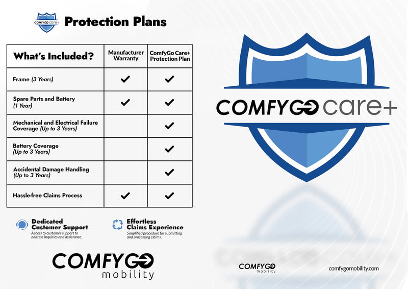 ComfyGo Care Protection Plan