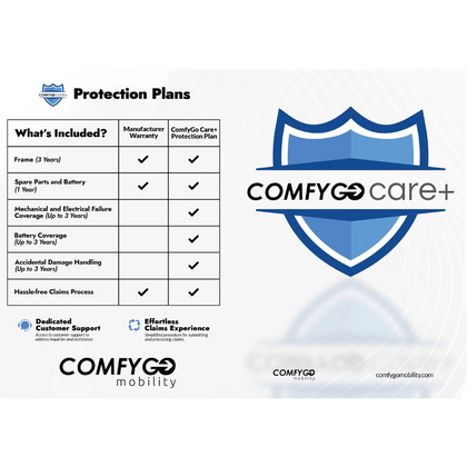 ComfyGo Care+ Protection Plans