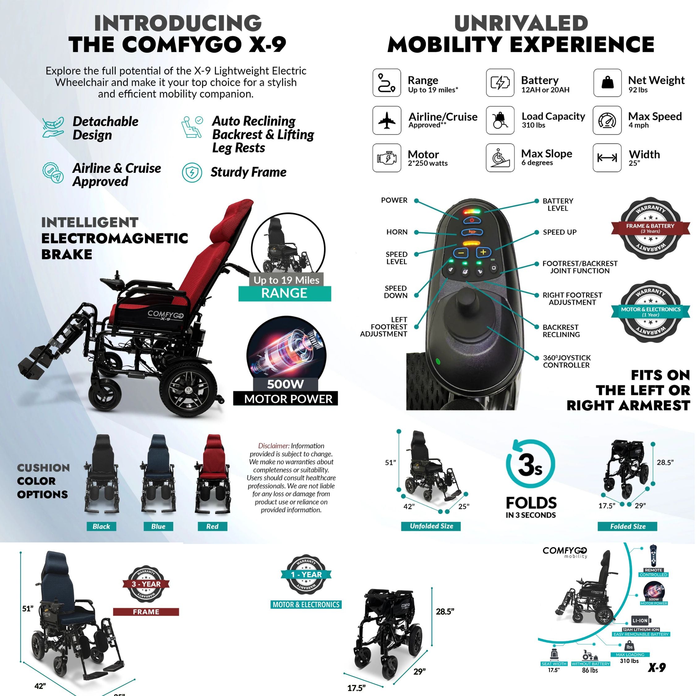 ComfyGo X-9  Auto Recline RC Electric Wheelchair
