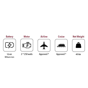 Glide Care G-5 Lightweight Foldable Electric Wheelchair for Adults