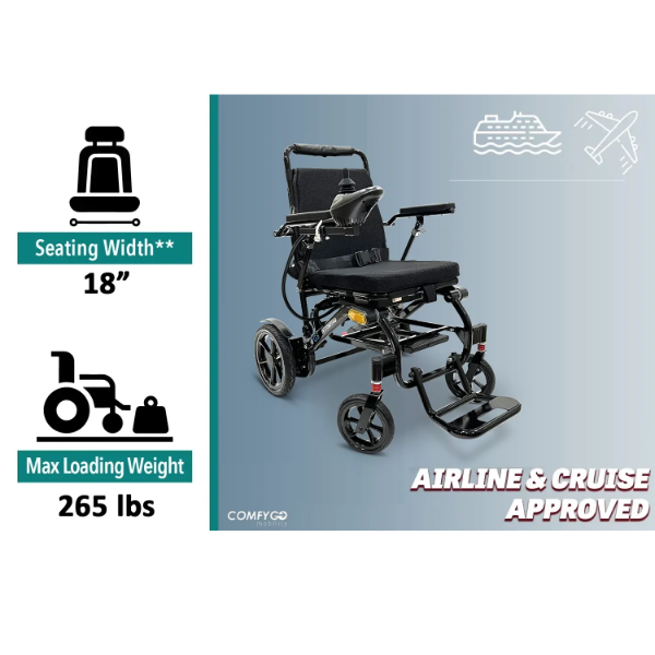 Glide Care G-5 Lightweight Foldable Electric Wheelchair for Adults