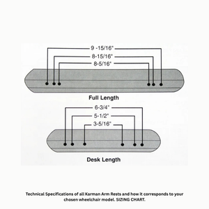 Karman® AP21 Full-Length Grey Arm Pads: Cushioned Vinyl for Wheelchairs