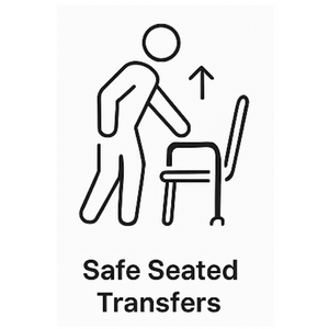 Karman® Assist Rail – ASSRL-100  Safety Handle for Daily Living Aids