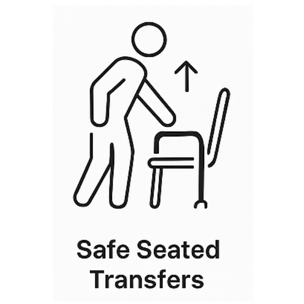 Karman® Assist Rail – ASSRL-100  Safety Handle for Daily Living Aids