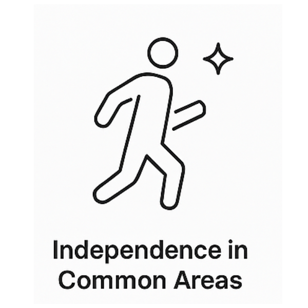 Karman® Assist Rail – ASSRL-100  Safety Handle for Daily Living Aids