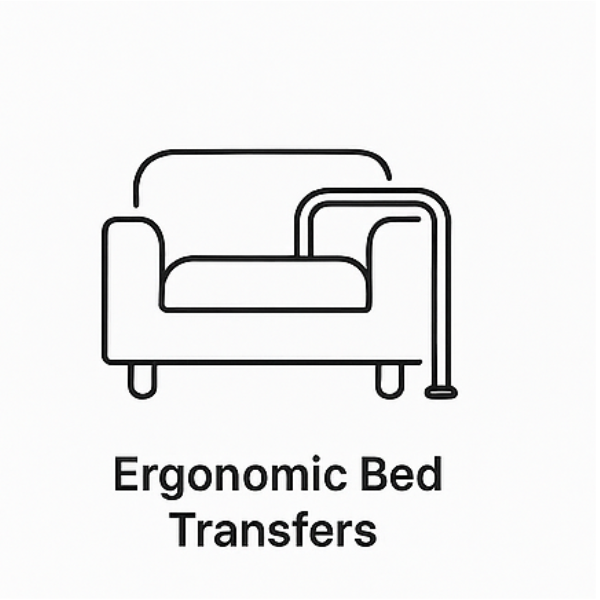 Karman® Assist Rail – ASSRL-100  Safety Handle for Daily Living Aids