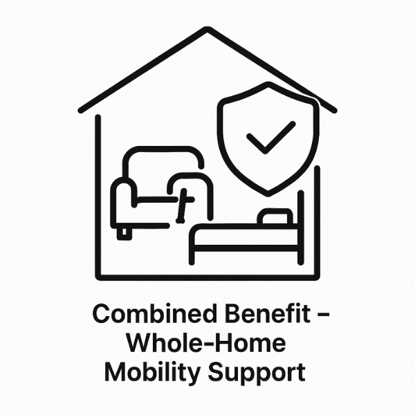 Karman® Assist Rail – ASSRL-100  Safety Handle for Daily Living Aids