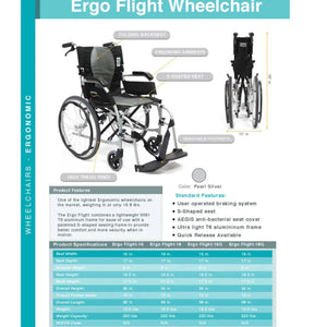 Karman® Ergonomic wheelchair S-ERGO 115 TP 22 Transport Wheelchair in Silver