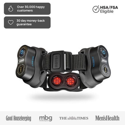 The MOVE+ Pro LED & Laser