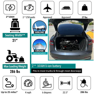 Phoenix Carbon Fiber Electric Travel Wheelchair with 360 Joystick& LCD Display
