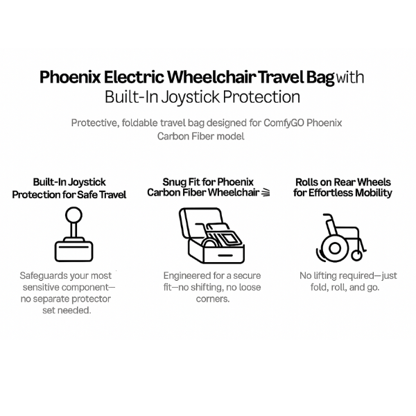 Phoenix Electric Wheelchair Travel Bag with Joystick and Controller Protection
