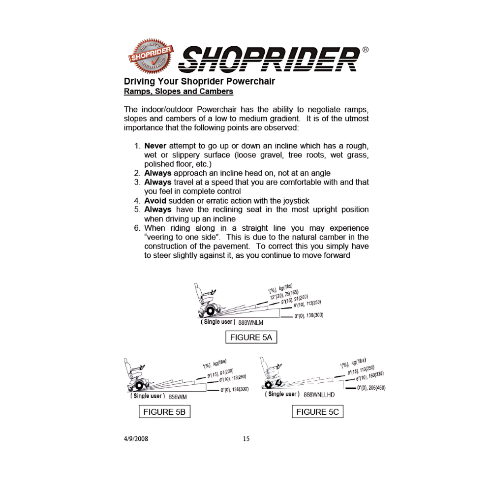 Shoprider® 6RUNNER 14