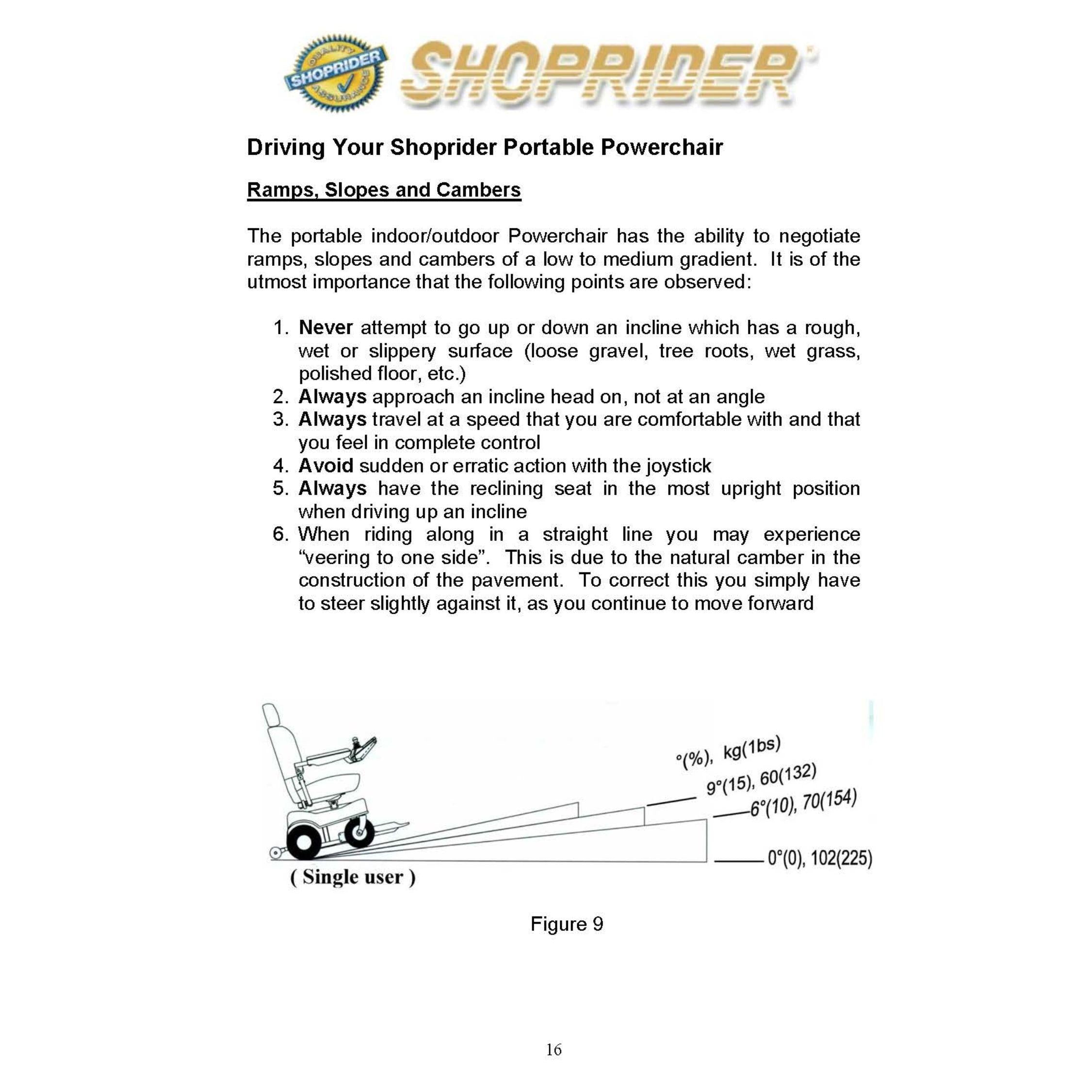 Shoprider® Smartie Power Wheelchair: Compact, Lightweight & Stylish