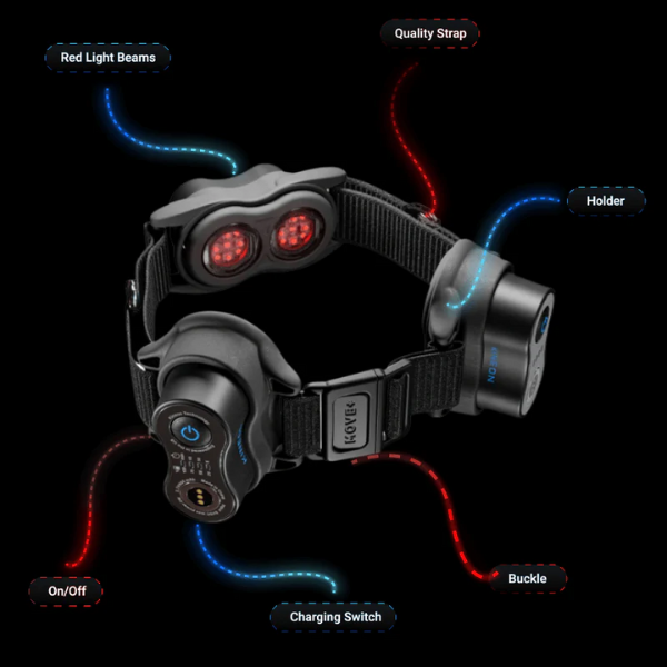 The MOVE+ Pro LED & Laser